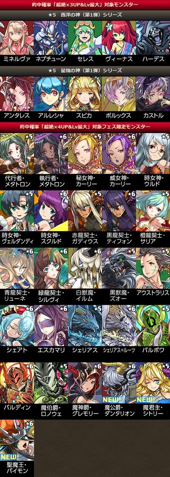 パズドラ　パズドラクロス発売記念　ゴッドフェス　Part1