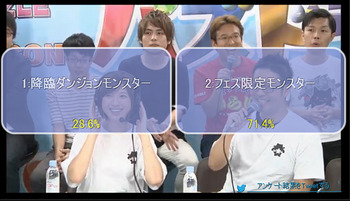 パズドラ パズドラクロス 対戦トーナメント 結果発表