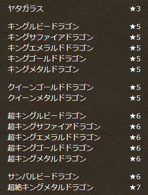 パズドラ 強化カーニバル 友情ガチャ ラインナップ