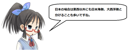 キャプチャ