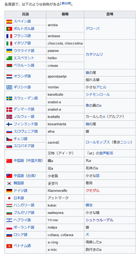 キャプチャ