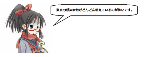 キャプチャ