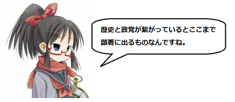 キャプチャ