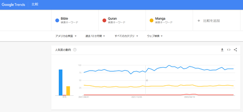 キャプチャ