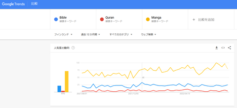 キャプチャ