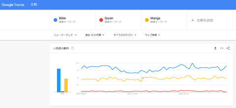 キャプチャ