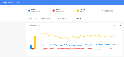 キャプチャ