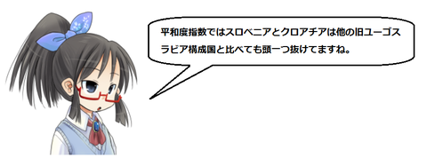 キャプチャ