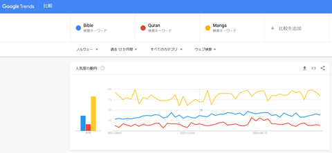 キャプチャ