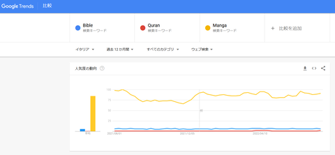 キャプチャ