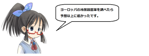 キャプチャ