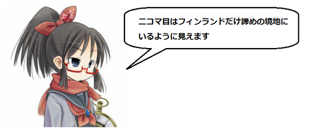 キャプチャ