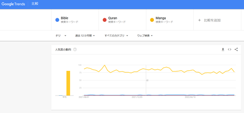 キャプチャ