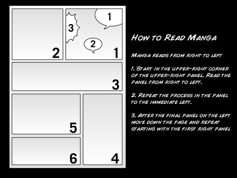 read_manga_howto