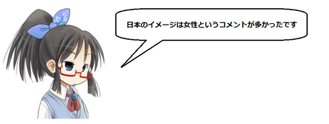 キャプチャ