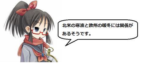 キャプチャ
