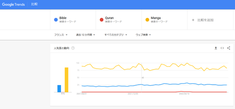 キャプチャ