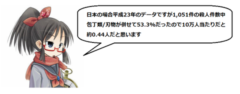 キャプチャ