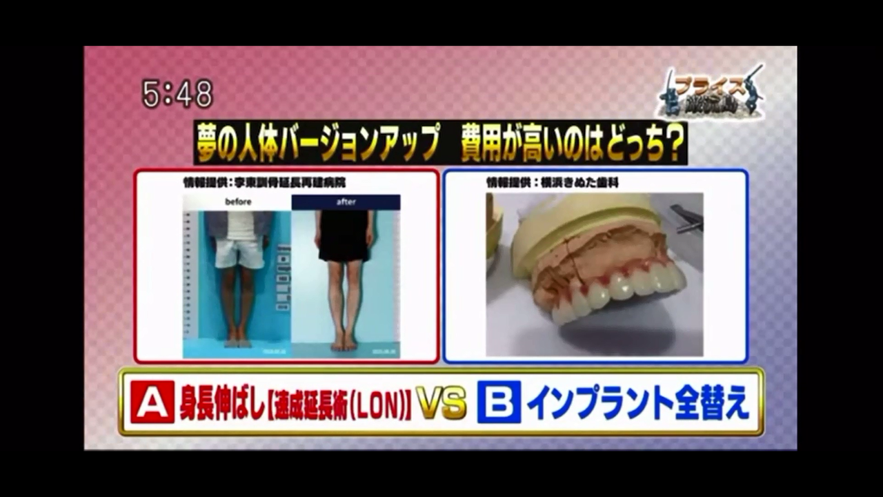 Tokyo Mxテレビ局の 5時に夢中 Dr Donghoonのブログ Tokyo Mxテレビ局の 5時に夢中 Dr Donghoonのブログ
