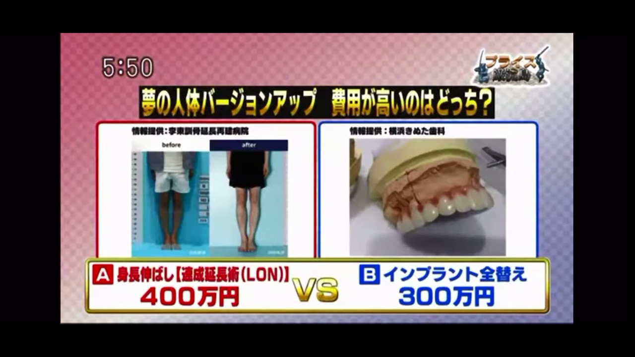 Tokyo Mxテレビ局の 5時に夢中 Dr Donghoonのブログ Tokyo Mxテレビ局の 5時に夢中 Dr Donghoonのブログ