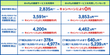 wimax_pricelist