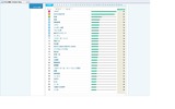 ワード