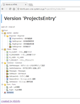 PrijectsEntry