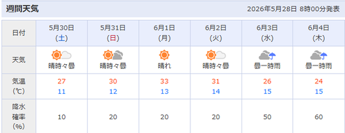 スクリーンショット 2026-05-28 104007