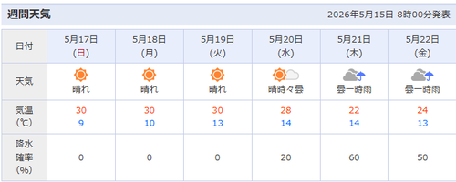 スクリーンショット 2026-05-15 093007