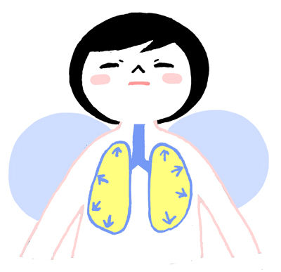 あ
