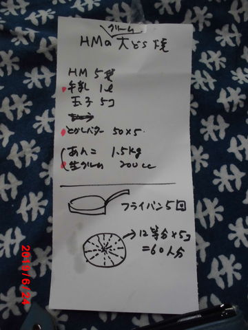 森のおやつ 空飛ぶどら焼き 復刻版 ゴマサバ デル エジプシャンマウ 森のおやつ 空飛ぶどら焼き 復刻版 ゴマサバ デル エジプシャンマウ