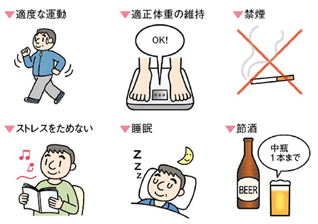 は 下げる に 血圧 を