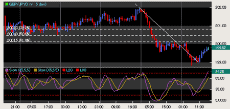 gbp.gif