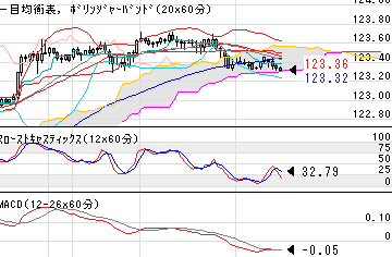 usdjpy.gif