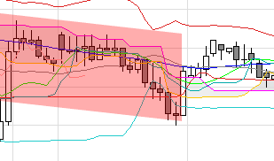 audjpy.gif