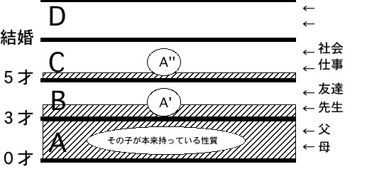 setsumei.jpg