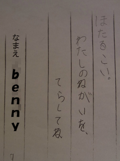 BlogPaint