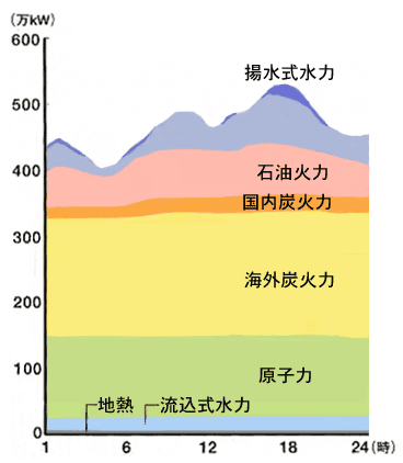 graph11.gif