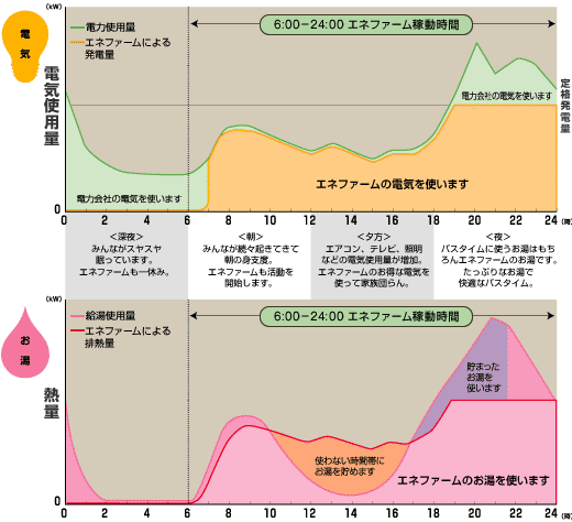 cogeneration_pi_003.gif