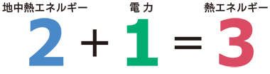 heat2-illust2.gif