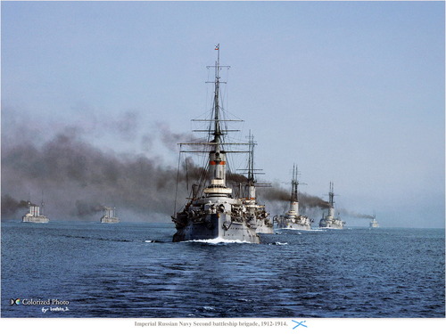 バルチック艦隊　大正２　大