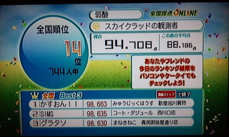 じゃくさん生存報告 ち ちくしょう Livedoor Blog ブログ じゃくさん生存報告 ち ちくしょう Livedoor Blog ブログ