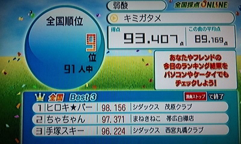 じゃくさん生存報告 雑記 Livedoor Blog ブログ