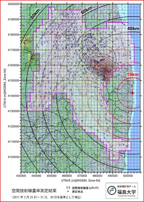 福島大学　空間放射線量率測定結果