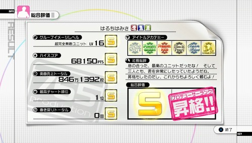 srank