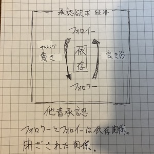 写真 2020-03-01 3 34 43