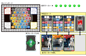ボード＆地区カード