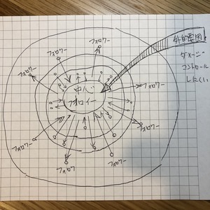 写真 2020-03-01 12 11 50