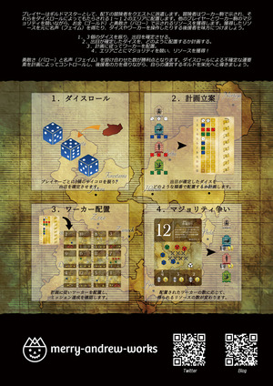 ギルド・オブ・ダイス　ＣＭウラ