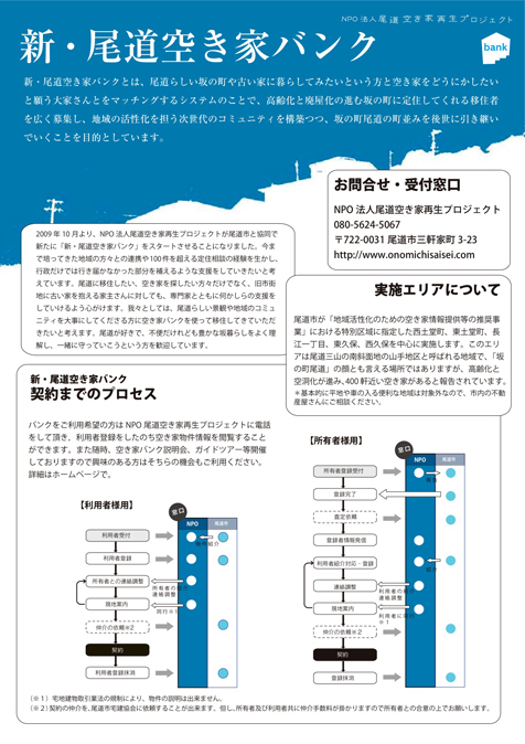 尾道市空き家バンク、始まりました！